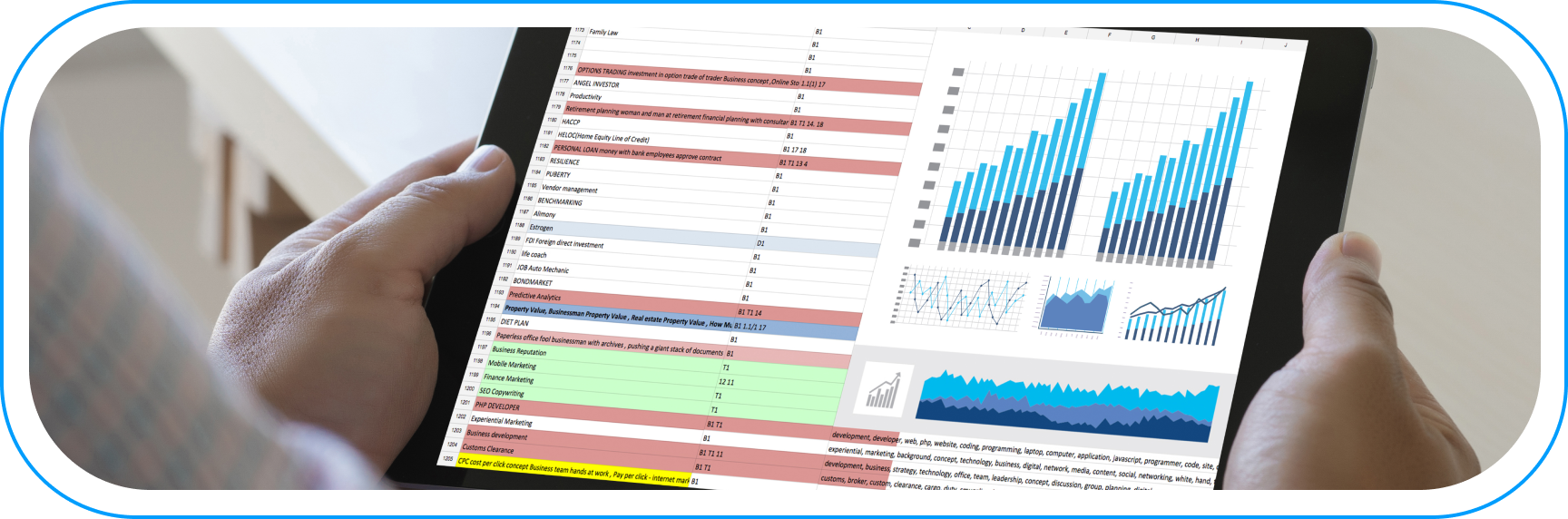 Dashboard analityczny prezentujący KPI marketingowe i prognozy ROI dla gier mobilnych