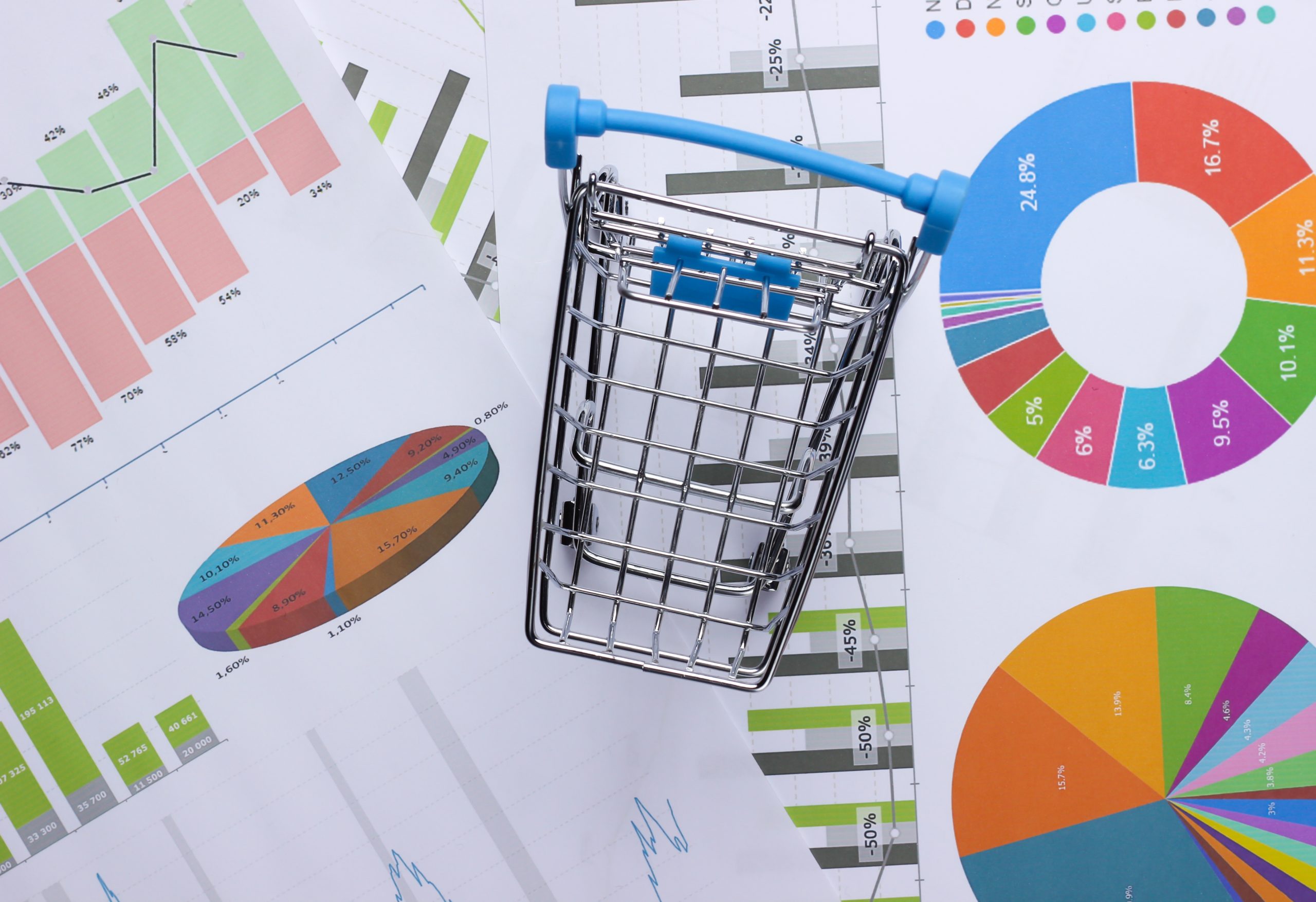Jak zwiększyć wartość koszyka? 5 obszarów analityki, które zmieniają grę w e-commerce