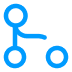 Seamless Omnichannel