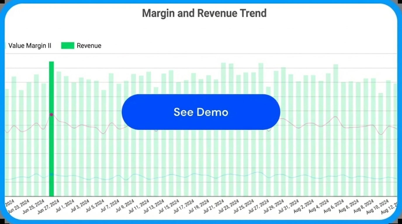 Margin calculator