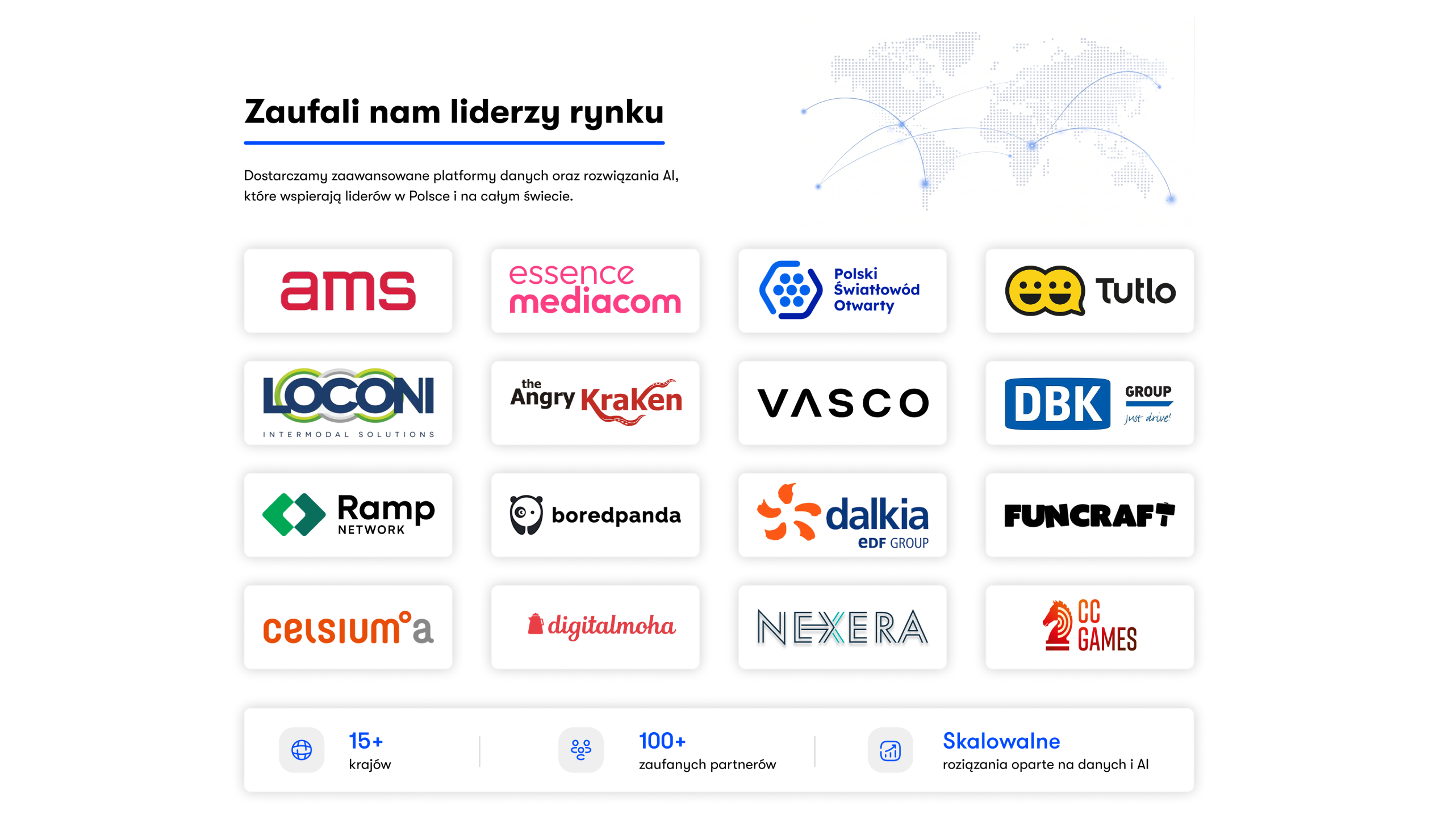 Sekcja Zaufali nam liderzy rynku prezentująca logotypy klientów Alterdata, wśród których znajdują się m.in. AMS, Essence Mediacom, Polski Światłowód Otwarty, Tutlo, Loconi, The Angry Kraken, Vasco, DBK Group, Ramp Network, Bored Panda, Dalkia EDF Group, Funcraft, Celsiuma, Digitalmoha, Nexera oraz CC Games. Na dole widoczny jest pasek z podsumowaniem: ponad 15 krajów, ponad 100 zaufanych partnerów oraz skalowalne rozwiązania oparte na danych i AI.